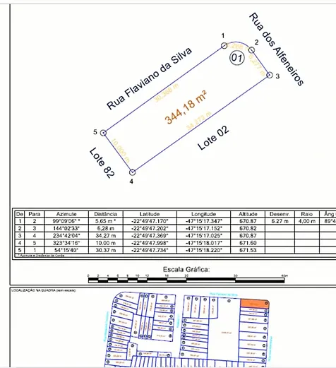 cadastro-imobiliario-05